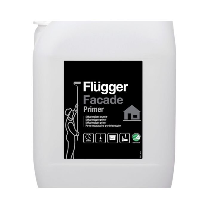 Facade Primer